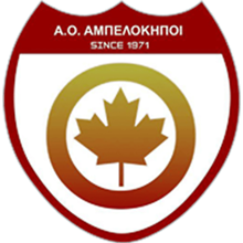 Abelokipoi Ioanninon