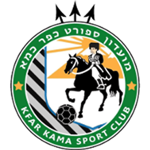 S.C. Kfar Kama