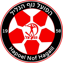 Hapoel Nof HaGalil