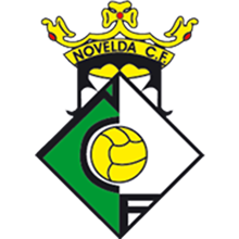 Novelda