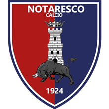 Notaresco