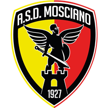 Mosciano