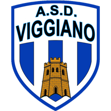 Viggiano