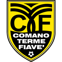 Comano Terme Fiavè