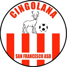 Cingolana