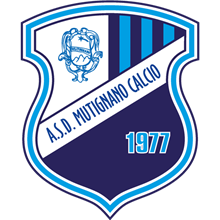 Mutignano