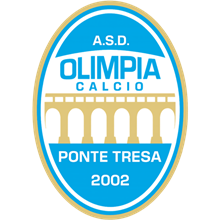 Olimpia 2022