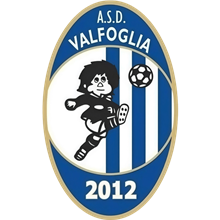 Valfoglia