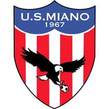 Miano (TE)