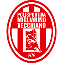 Migliarino