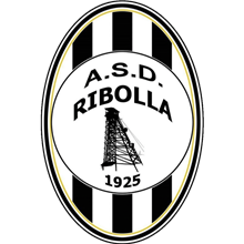Ribolla