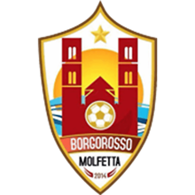 Borgorosso Molfetta