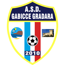 Gabicce Gradara