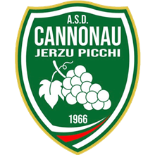 Cannonau
