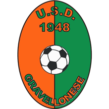 Gravellonese