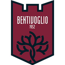 Bentivoglio
