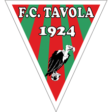 Tavola