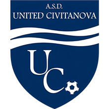 United Civitanova