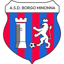 Borgo Minonna