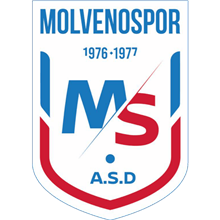 Molveno
