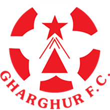 Gharghur
