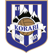 Korabi