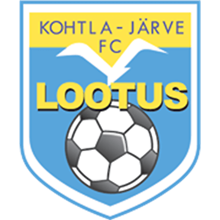 Lootus