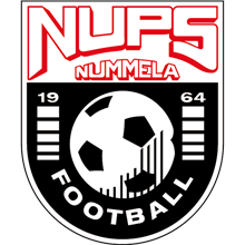 NuPS