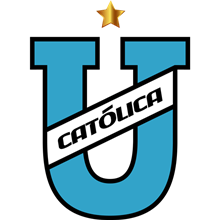 U. Católica (Quito)