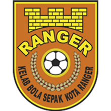 Kota Ranger
