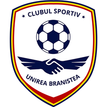 Unirea Braniþtea