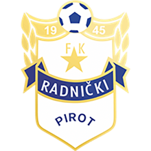 Radnicki (P)