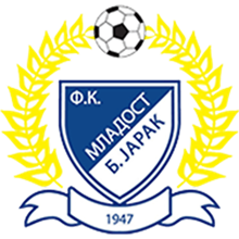 Mladost (BJ)