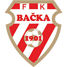 Backa 1901