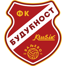 Buducnost Krušik
