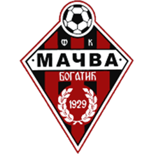 Macva 1929