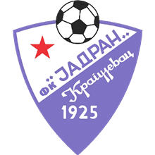 Jadran (Kg)