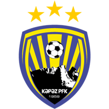 Kapaz PFK