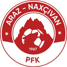 Araz
