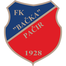 Backa (P)