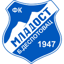 Mladost (BD)