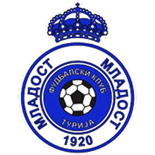 Mladost (T)