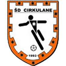 Cirkulane