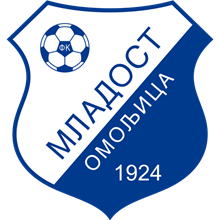 Mladost (O)