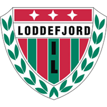 Loddefjord