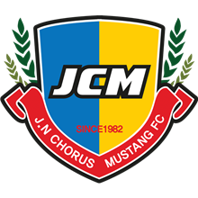 Jungnang