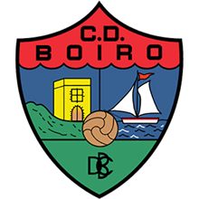 Boiro