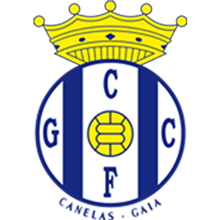 Canelas 2010