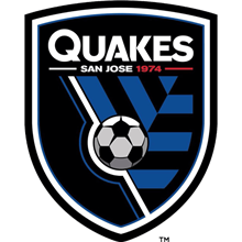 Earthquakes Academy