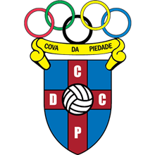 Cova da Piedade